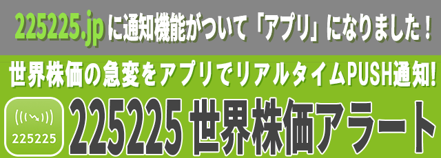 世界株価アラート